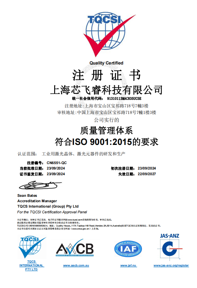 ISO-TQCSI